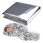 Manta Térmica Aluminizada 2,10 X 1,40 Cobertor Isolante Legendários