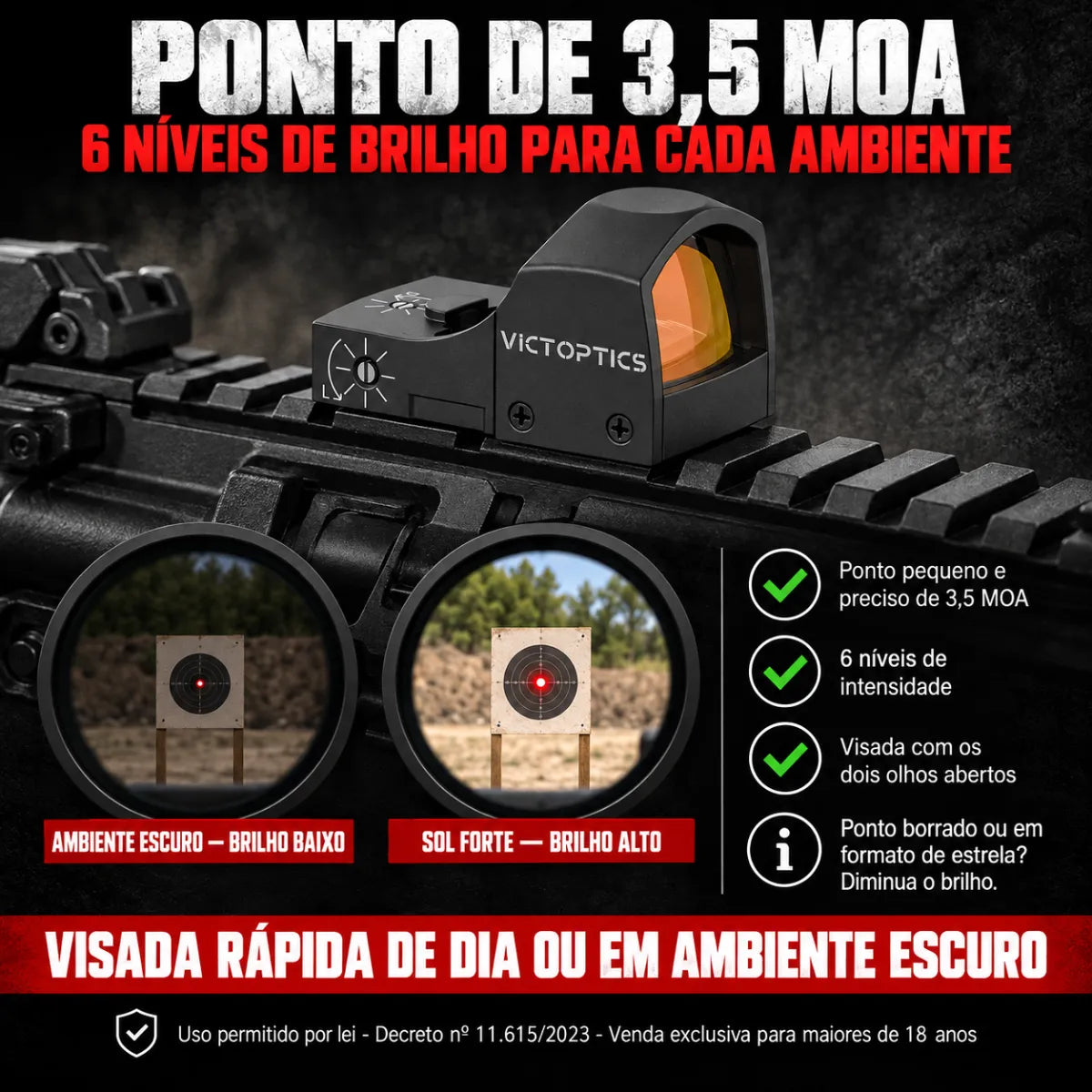 Mira Red Dot Victoptics 1x22 SPX  Vector  22mm RDSL-16